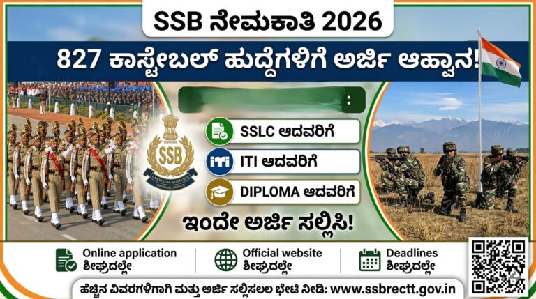 SSB Recruitment 2026