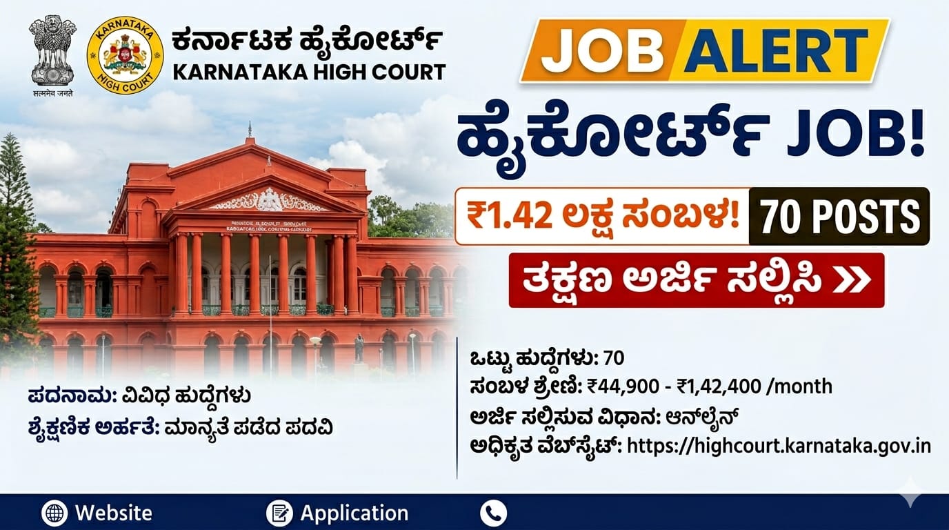 Karnataka High Court Recruitment 2026